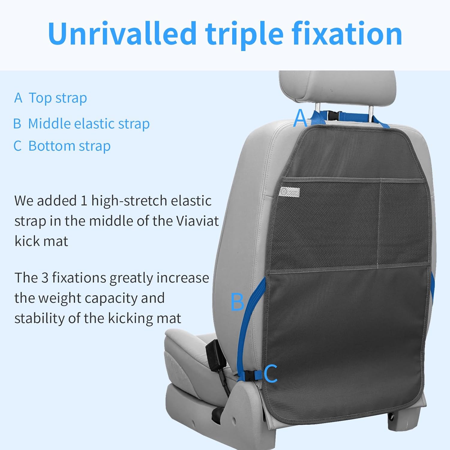 Car Seat Protector Large Kick Mat 2 Pack Durable Water Resistant Auto Seat Back Covers with 2 Mesh Pockets V1258-DP02-C-1312