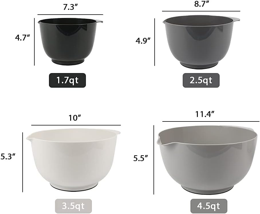 Classic Mixing Bowl Set, BPA Free Plastic, Microwave and Dishwasher Safe (Set of 4, Grey),3.5 quarts V1258-DP02-C-1379