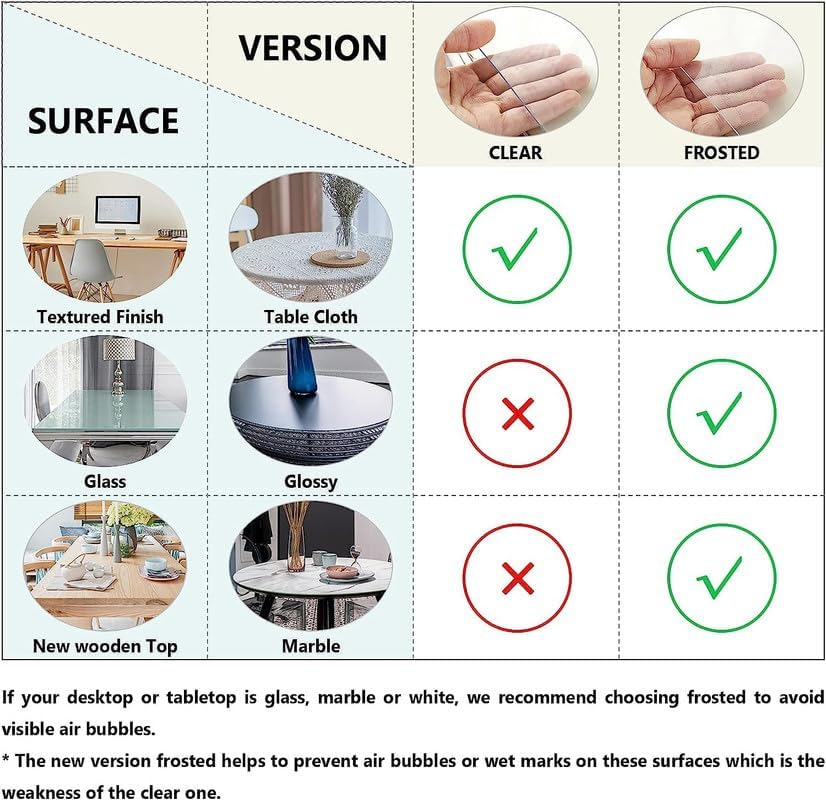 2mm Thick Clear Table Cover Protector 36 x 60 Inch, Plastic Table Cover Rectangle, PVC Clear Table Protector, V1258-DP02-C-1460