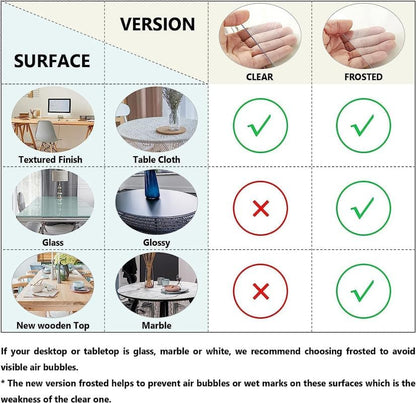 2mm Thick Clear Table Cover Protector 36 x 60 Inch, Plastic Table Cover Rectangle, PVC Clear Table Protector, V1258-DP02-C-1460