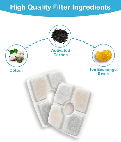 8 Pack Replacement Filters for 84oz/2.5L Automatic Pet Fountain Cat Water Fountain Dog Water Dispenser V1258-DP02-C-1468