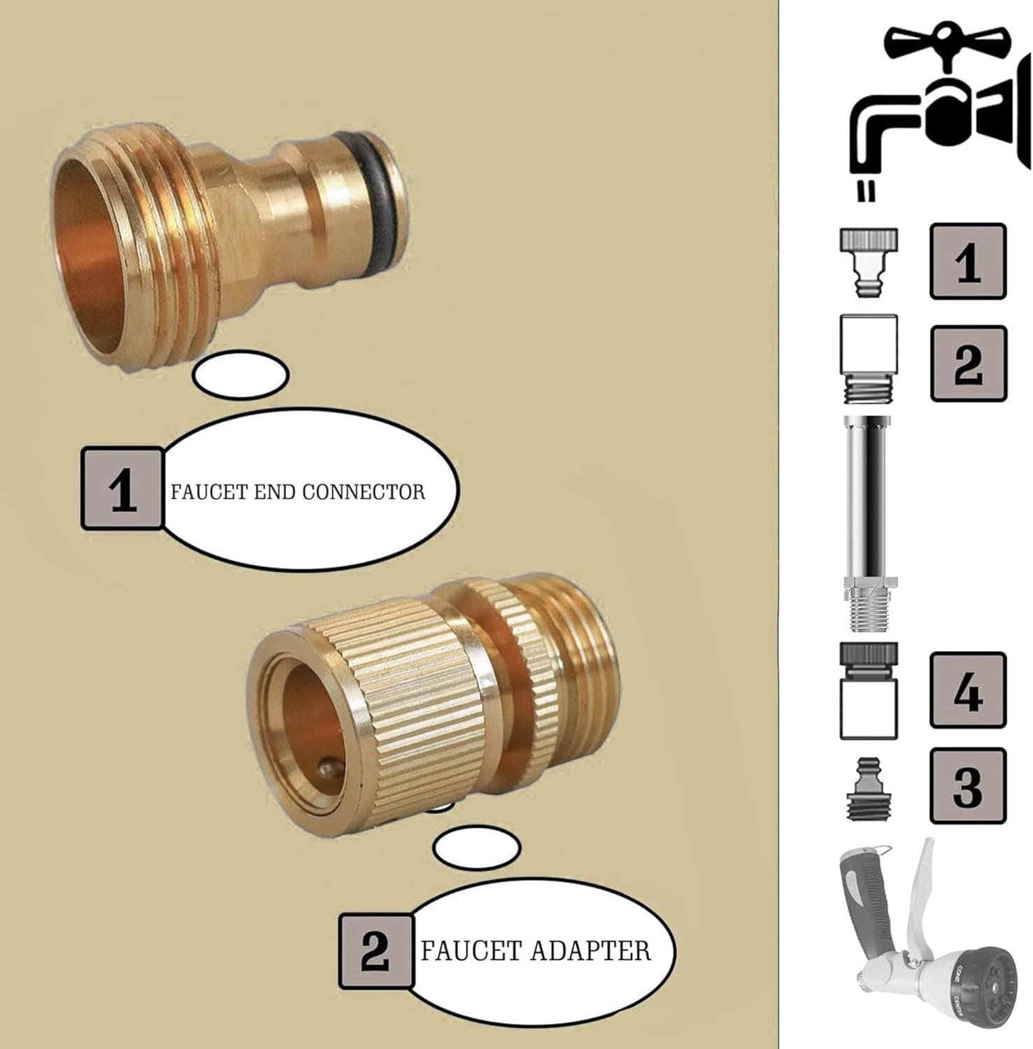 Garden Hose Adapter + Garden Hose Quick Connector V1258-DP02-C-183