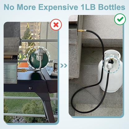 6 Feet Propane Regulator and Hose for Blackstone 17 & 22 Inch Tabletop Griddle, Connect to 5-20 LB Propane V1258-DP02-C-213