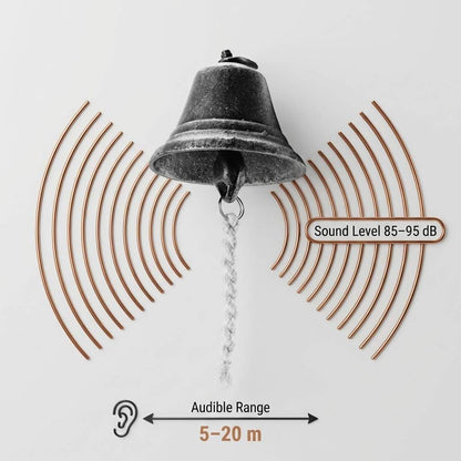 Cast Iron Vintage Hanging Bell - Loud Rustic Wall Bell for Farmhouse, Porch & Garden Entry V1258-DP02-C-2132
