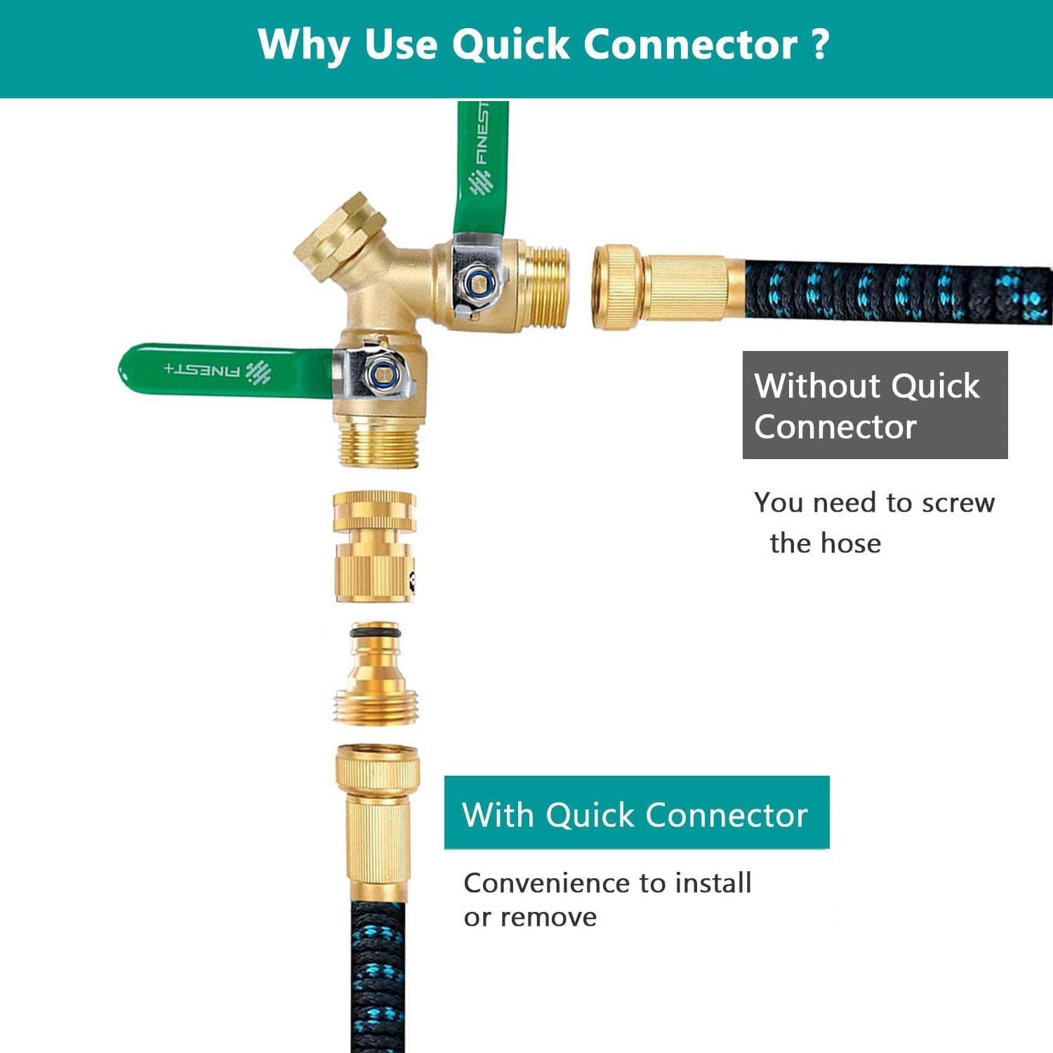 Garden Hose Quick Connector, Solid Brass 3/4 Inch Thread Fitting No-Leak Water Hose Female and Male Easy V1258-DP02-C-252