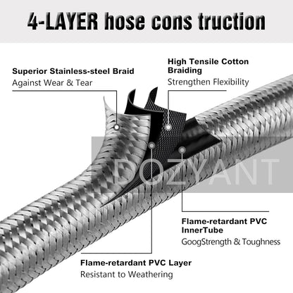 6 Feet Stainless Braided Hose Adapter With Tank Gauge, 1 lb to 20 lb Propane Converter for Stove, Tabletop V1258-DP02-C-272