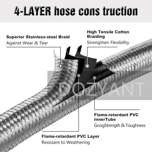6 Feet Stainless Braided Hose Adapter With Tank Gauge, 1 lb to 20 lb Propane Converter for Stove, Tabletop V1258-DP02-C-272