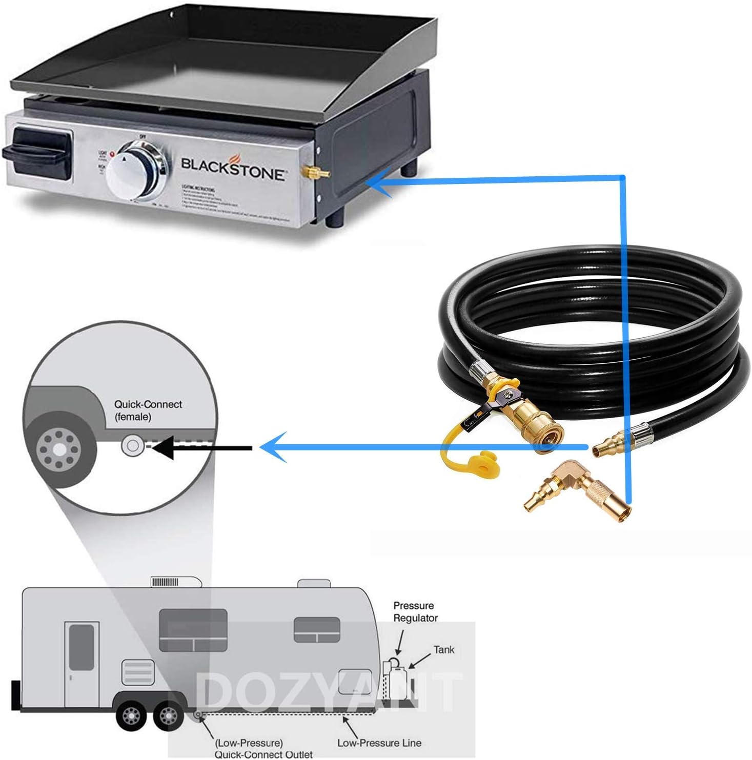 12ft RV Propane Quick Connect Hose with Elbow Conversion Fitting for Blackstone 17inch and 22inch Table Top V1258-DP02-C-273