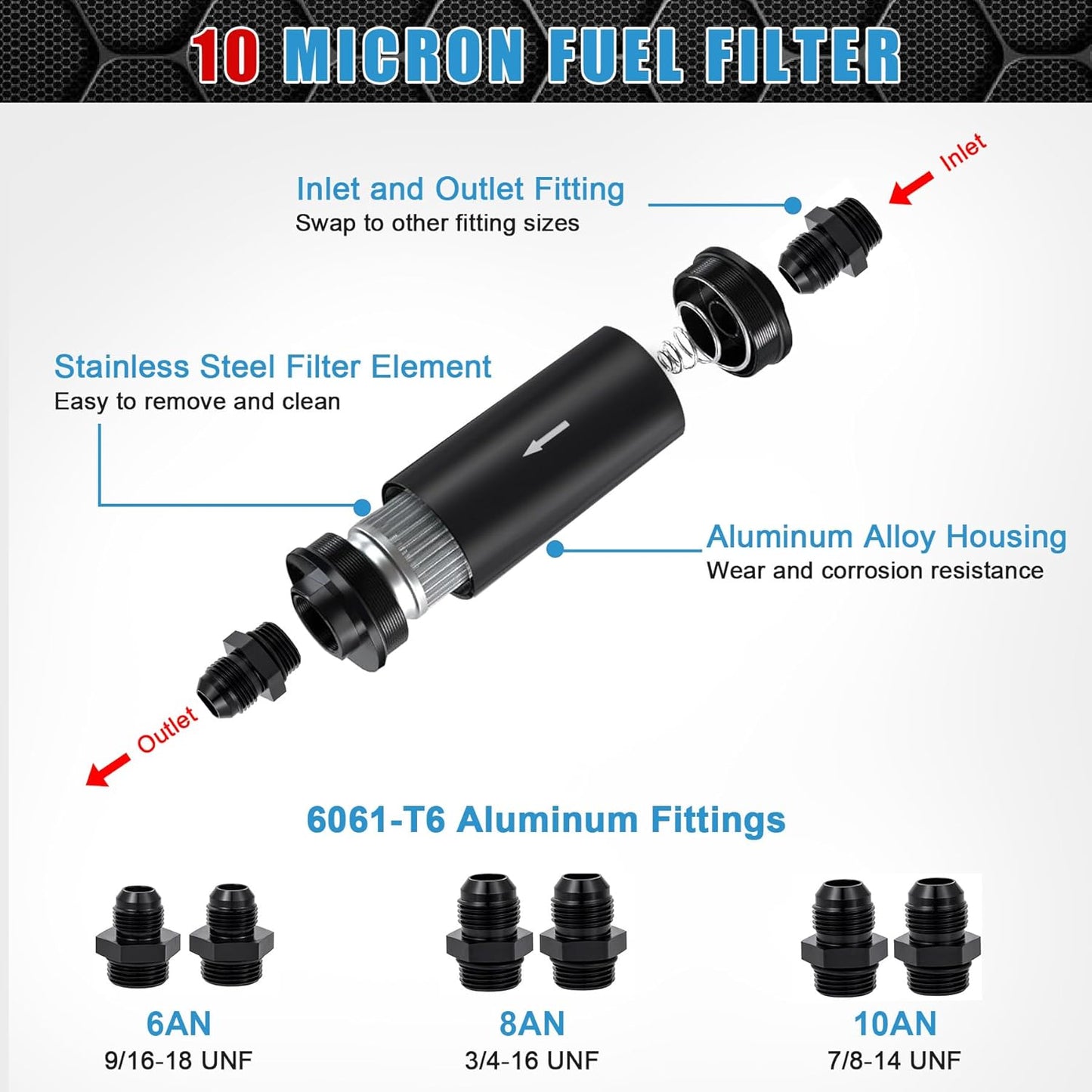 Inline Fuel Filter 10 Micron with 6AN 8AN 10AN Adapter,50MM Universal Bracket Clamp,10 Micron Inline Fuel V1258-DP02-C-2769