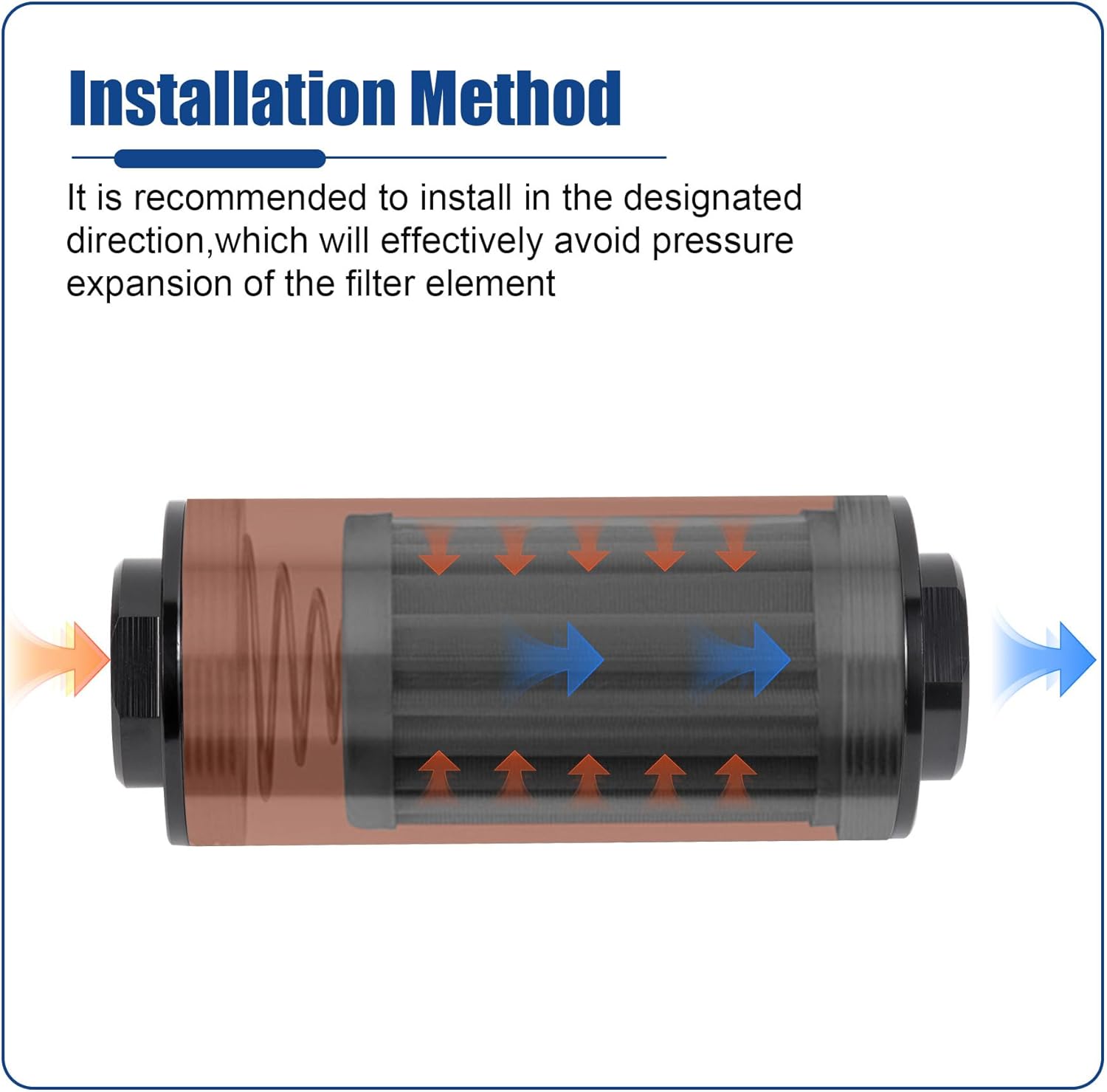 Inline Fuel Filter 10 Micron with 6AN 8AN 10AN Adapter,50MM Universal Bracket Clamp,10 Micron Inline Fuel V1258-DP02-C-2769