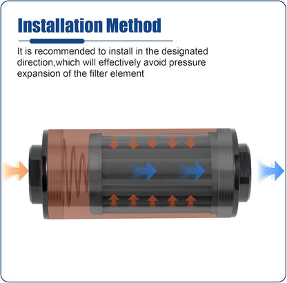 Inline Fuel Filter 10 Micron with 6AN 8AN 10AN Adapter,50MM Universal Bracket Clamp,10 Micron Inline Fuel V1258-DP02-C-2769