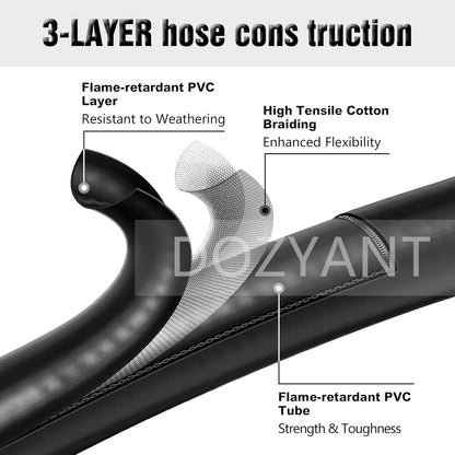12 feet Low Pressure Propane RV Quick Connect Extension Hose, 1/4" Safety Shutoff Valve & Male Full Flow Plug V1258-DP02-C-279