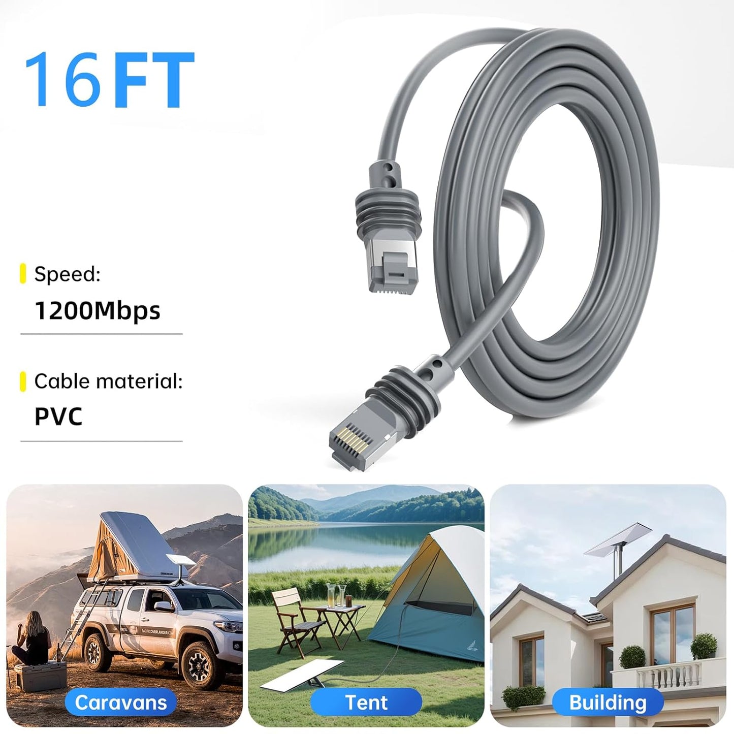 Ethernet Cable for Starlink Gen 3(16ft/5m), Extension ethernet Cable for starlink V3,Standard Actuated V1258-DP02-C-2957