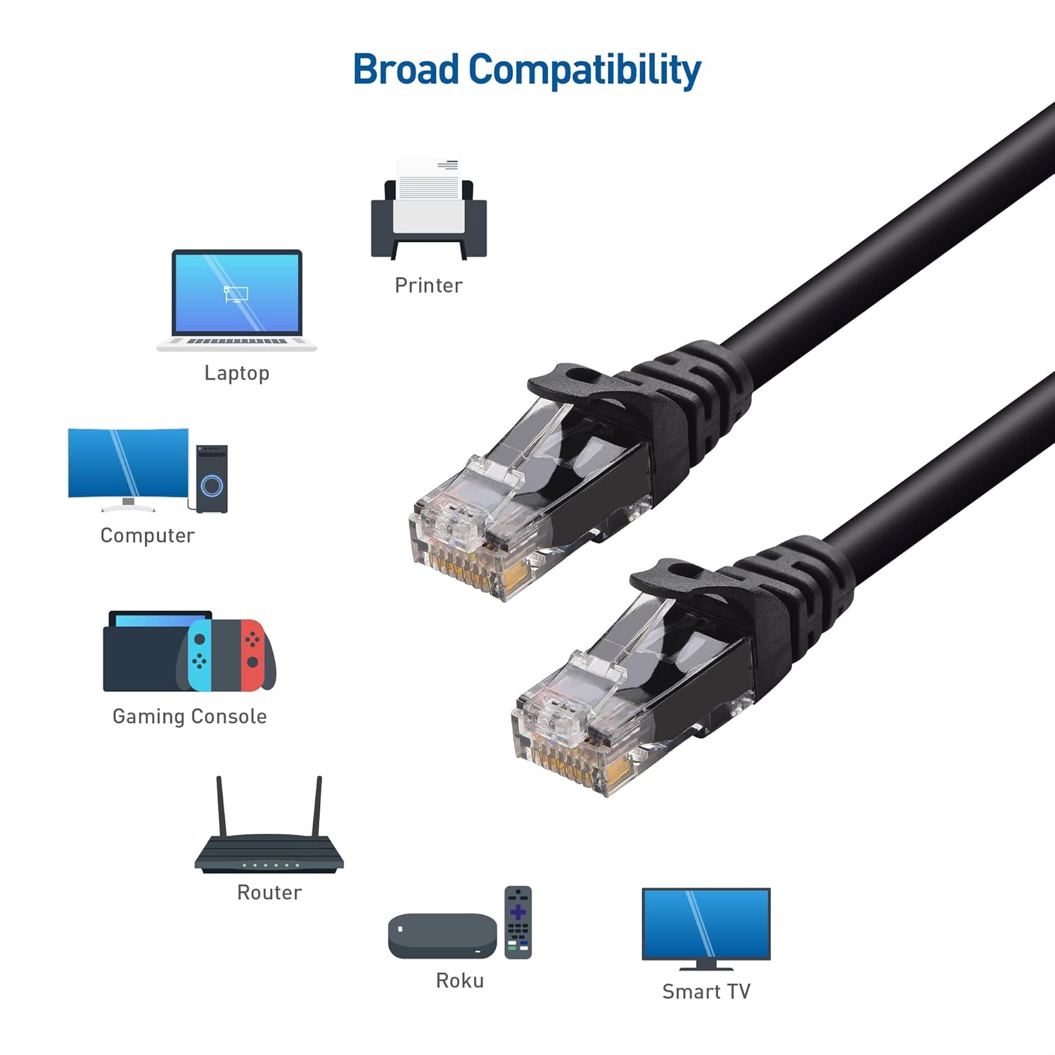 8-Pack Snagless Cat 5e Ethernet Cable - 5ft, Gigabit Cat5e Cable, Cat5e Ethernet Cord, Black V1258-DP02-C-2974