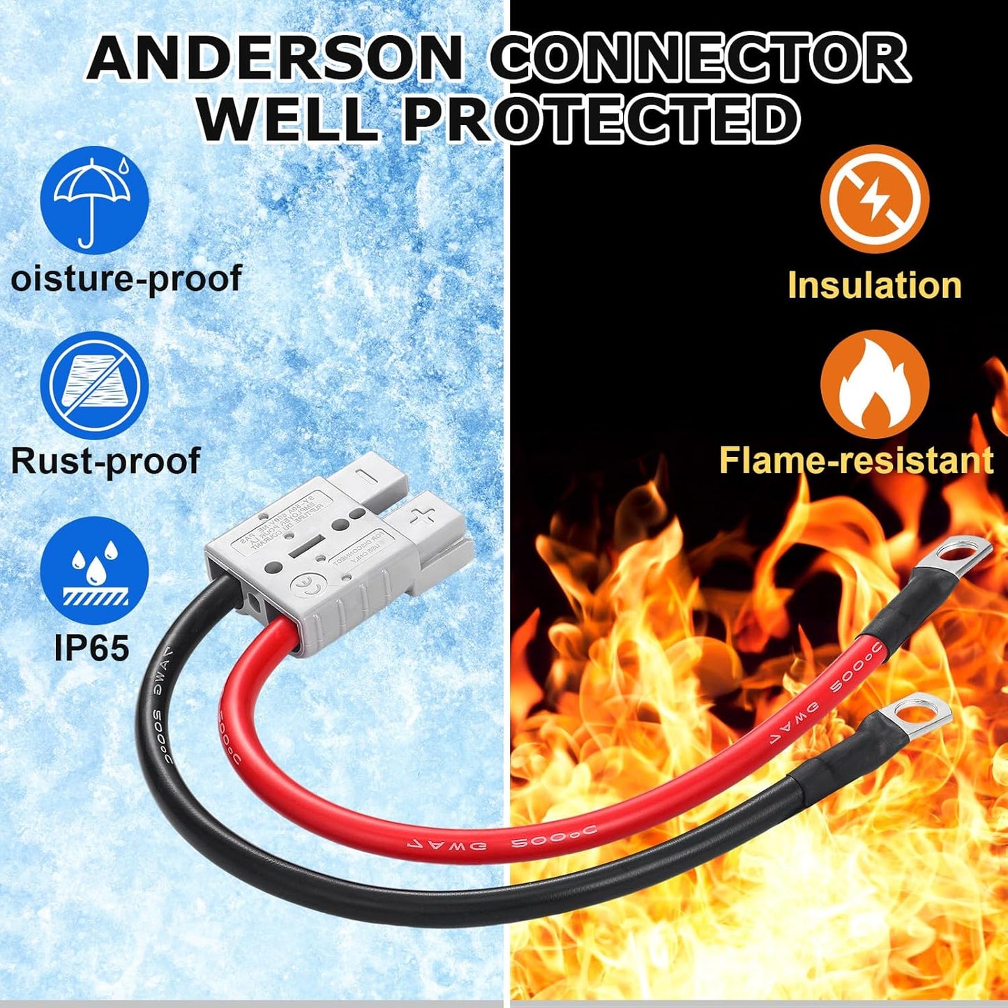 4 Pcs Battery Quick Connector with Copper Ring Compatible with Anderson 50A Winch Power Cable for Lifepo4 V1258-DP02-C-3036