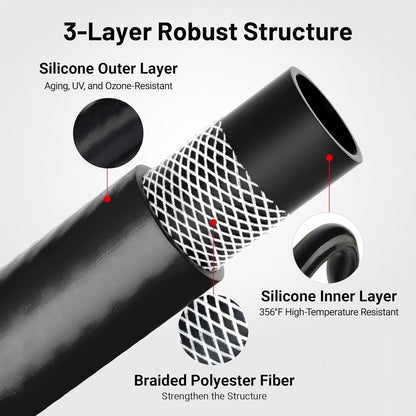 3/4" Silicone Heater Hose Radiator Coolant Hose Straight SAE J20R3 CLASS-A 60PSI 5FT Black V1258-DP02-C-3106