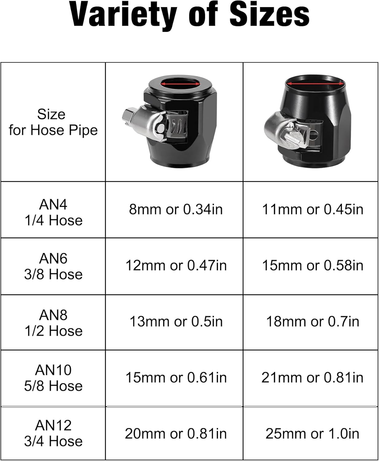 6AN Hose Finisher Clamp Aluminium Black for Stainless Braided Hoses,Rubber Hoses End Finisher V1258-DP02-C-3108