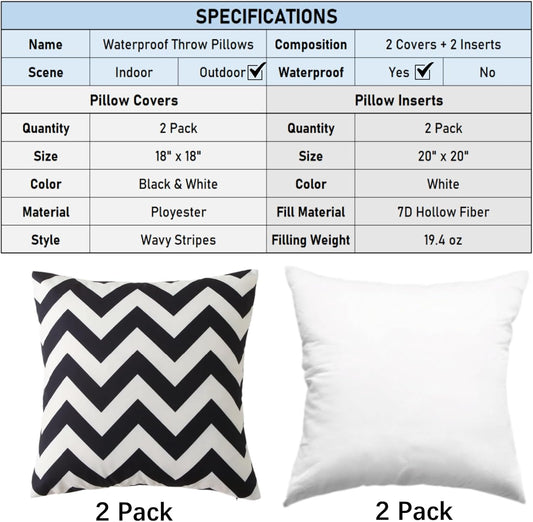 18" x 18" Throw Pillows with Inserts, Pack of 2 Outdoor Waterproof Striped Pillow, Square Decorative Pillows V1258-DP02-C-3209