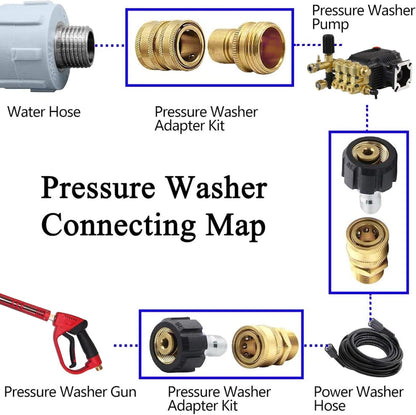 Pressure Washer Adapter Set, Quick Disconnect Kit With M22 Metric Male Thread Quick Connector, M22 Swivel to V1258-DP02-C-3322