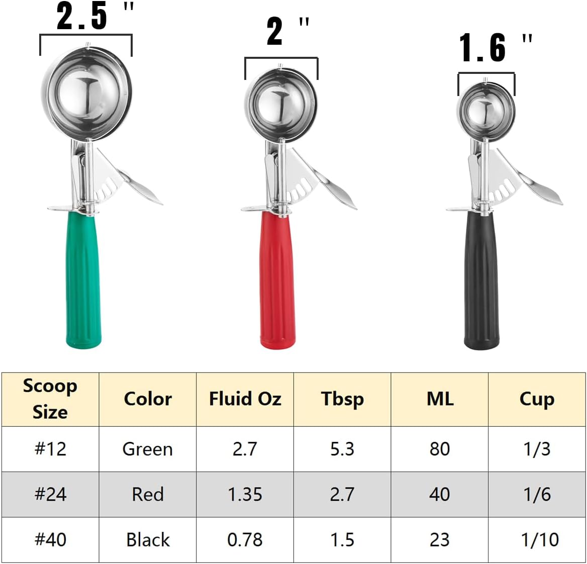 Cookie Scoop Set, Ice Cream Scoop Set, Cookie Scoops for Baking, Multiple Size Large-Medium-Small Size V1258-DP02-C-430