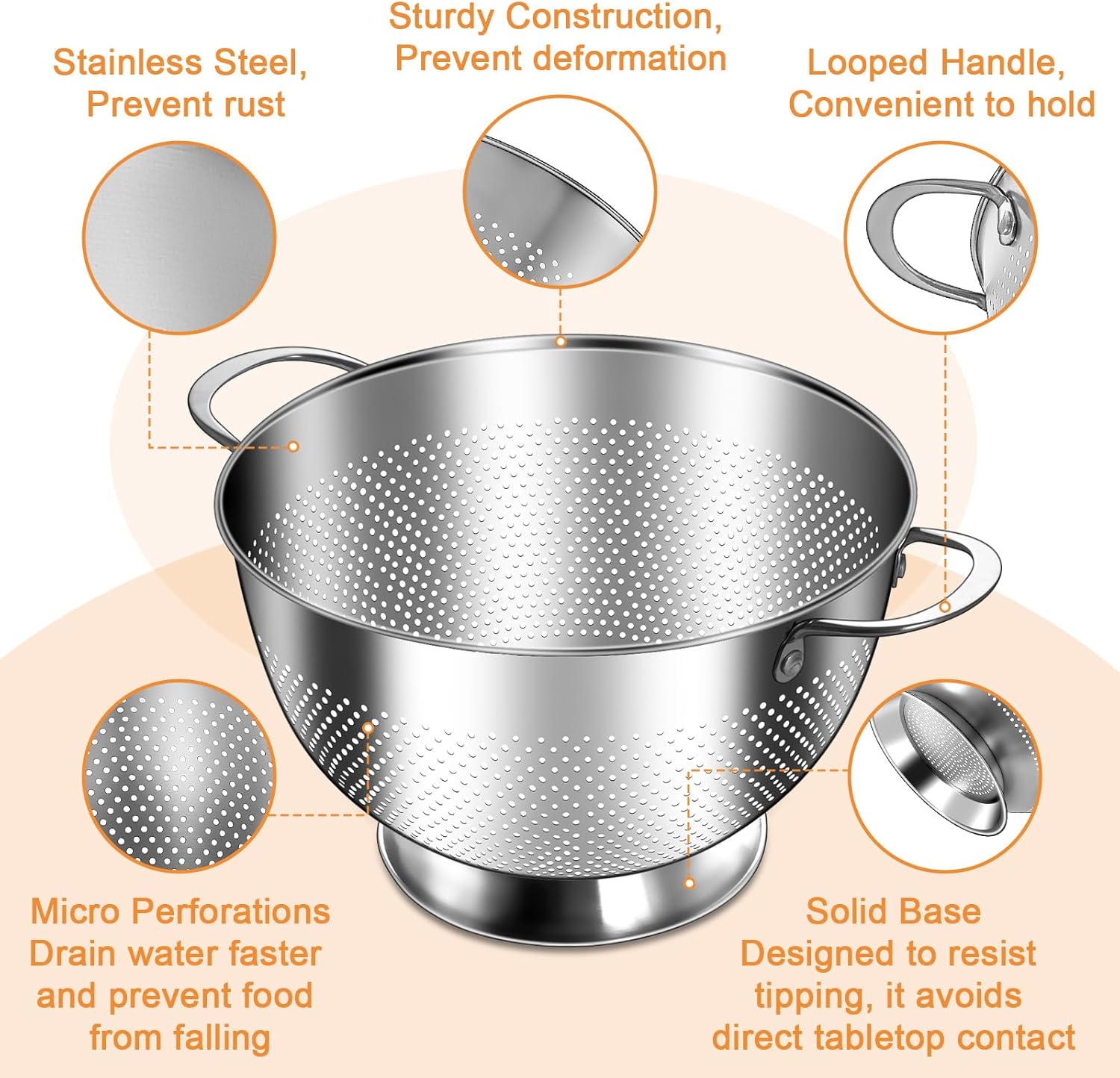 Stainless Steel Colander for Kitchen | 5 Quart Durable Rice and Pasta Strainer with Handle | Oversized V1258-DP02-C-45