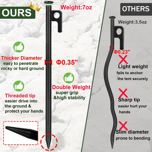 20Pcs Tent Stakes, 16in Heavy Duty Tent Stakes, Dia 0.35" Forged Steel Stakes Heavy Duty for Tent Used on V1258-DP02-C-464