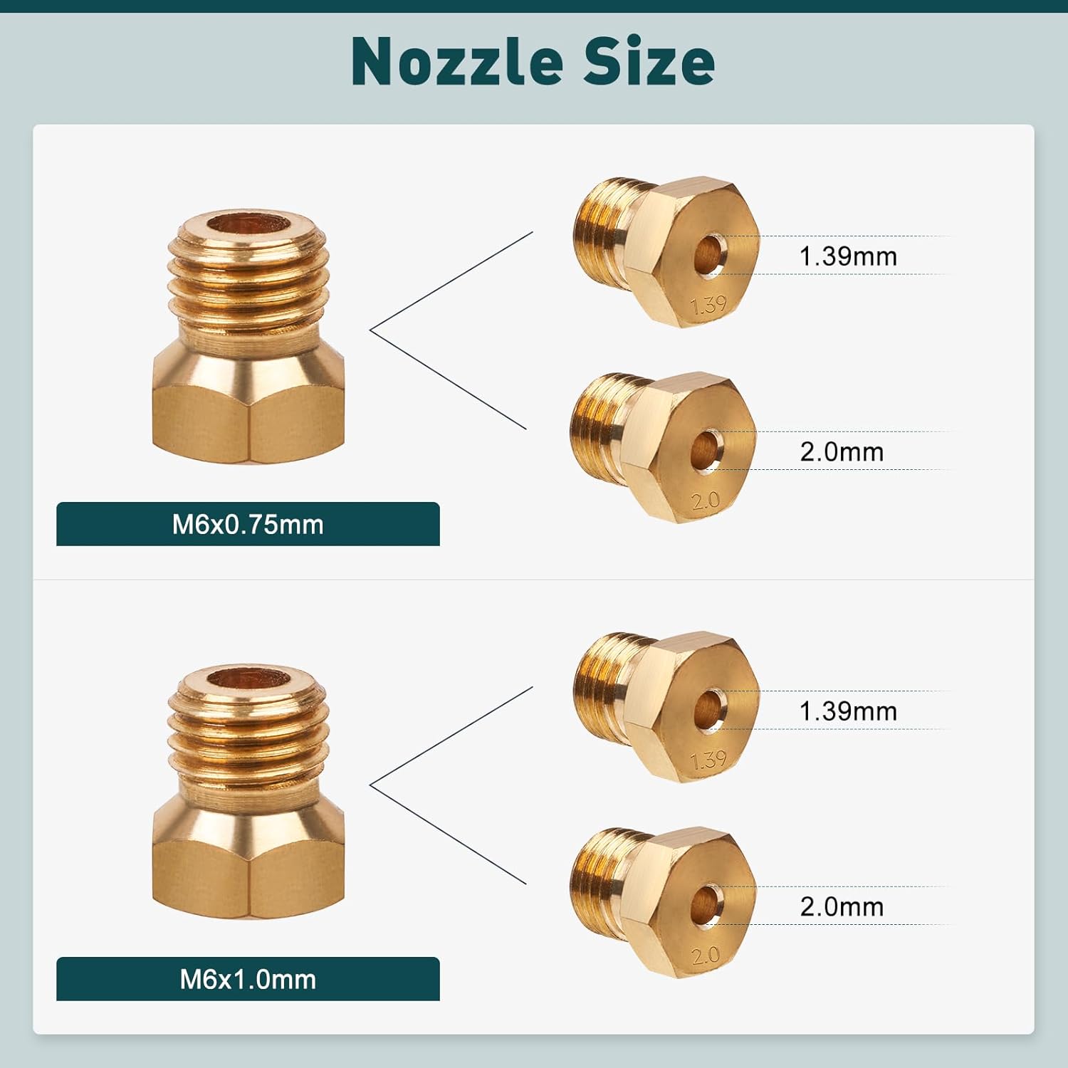 Natural Gas Conversion Kit, Propane to NG Orifices Nozzle, for Blackstone 28'' & 36'' Griddles, Rangetop V1258-DP02-C-467