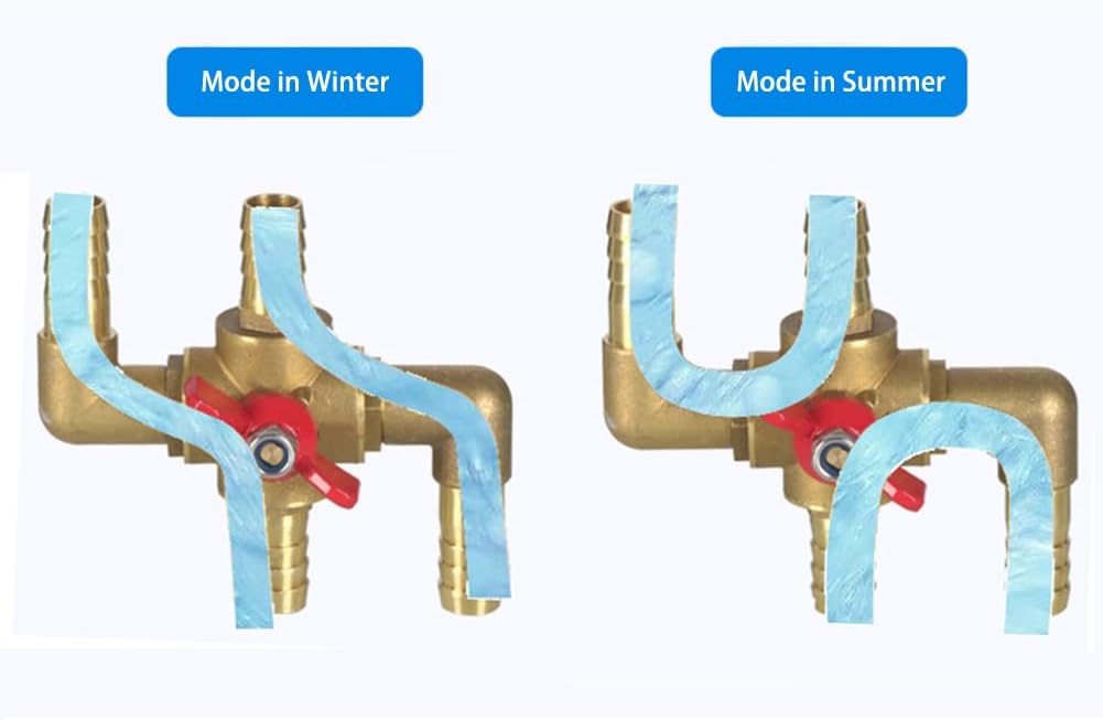All Solid Brass Body Automobile Integrated 4-Way Heating Water Manual Control Valve 5/8" (16mm) OD Barb V1258-DP02-C-473