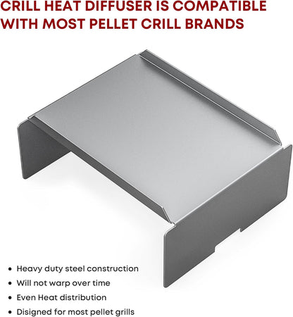 Heavy Duty Steel Heat Baffle Diffuser Replacement Part for Traeger, Camp Chef and Most Other Brand Pellet V1258-DP02-C-510