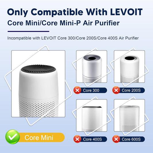 Core Mini Replacement Filter for LEVOIT Core Mini and Core Mini-P Air Purifier, 3-in-1 H13 Grade True HEPA V1258-DP02-C-601