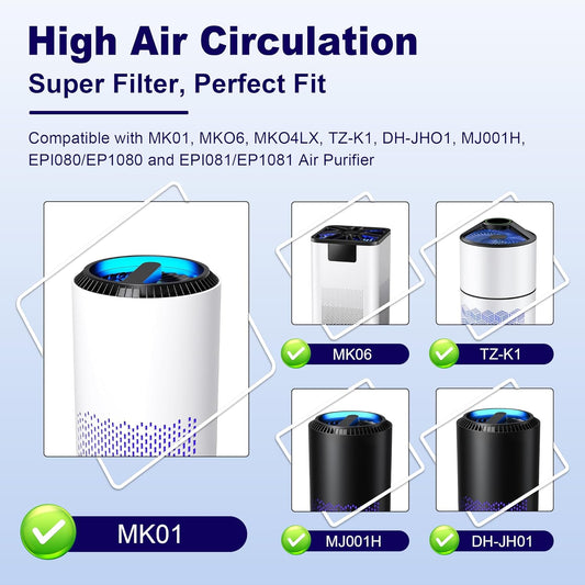 MK01 & MK06 True HEPA Filter Replacement Compatible with Aroeve MK01, MK06, ToLife TZ-K1 and Kloudi DH-JH01 V1258-DP02-C-602