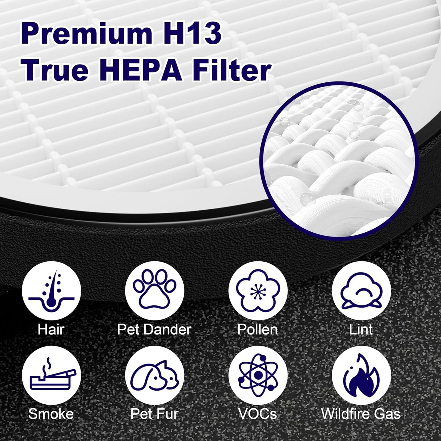 LV-H132 Replacement Filter Compatible with LEVOIT LV-H132 Air Puifier, 3-in-1 H13 Grade True HEPA V1258-DP02-C-606