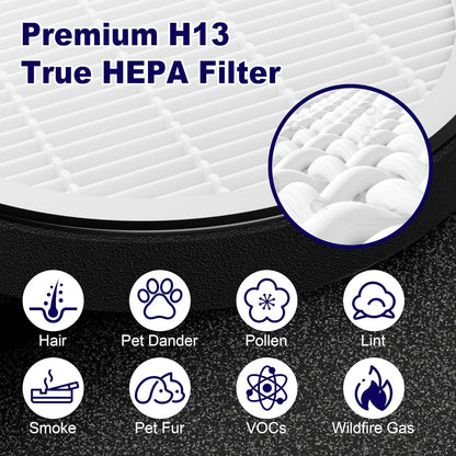 LV-H132 Replacement Filter Compatible with LEVOIT LV-H132 Air Puifier, 3-in-1 H13 Grade True HEPA V1258-DP02-C-606