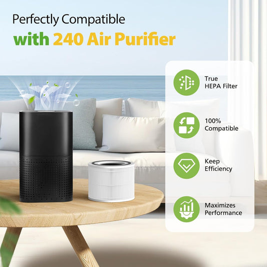 240 HEPA Replacement Filter Compatible with Puro 240 Air Purifier, 3 in 1 Grade Filtration HEPA 14 with V1258-DP02-C-638