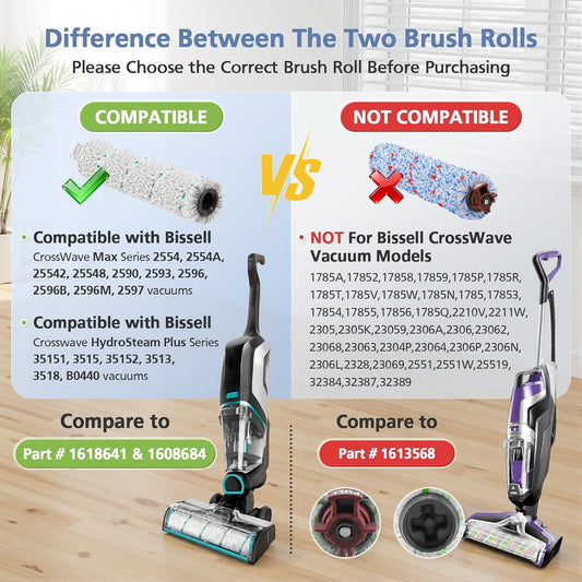 3 Pack Multi-Surface Brush Rolls 2787 and Vacuum Filters 1866 Compatible with Bissell CrossWave Max 2554 V1258-DP02-C-643