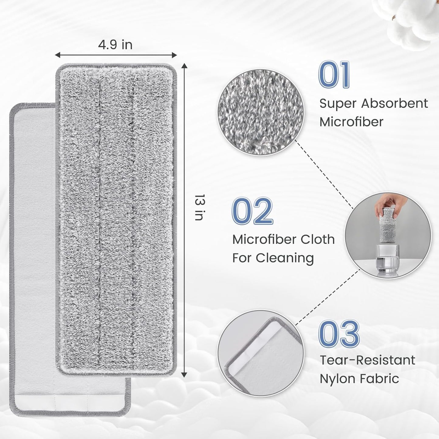 Flat Mop Head Replacement Pads Compatible with Joy-MOOP Mop and Bucket Set, Reusable Washable Squeeze V1258-DP02-C-644