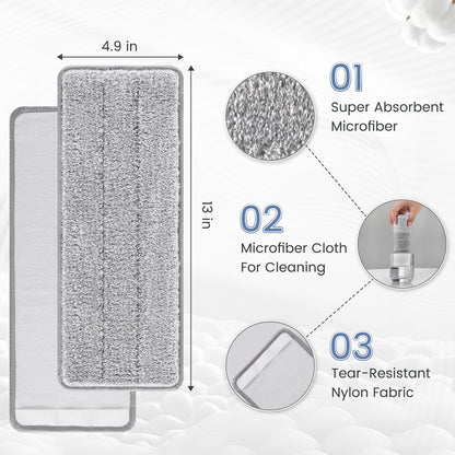 Flat Mop Head Replacement Pads Compatible with Joy-MOOP Mop and Bucket Set, Reusable Washable Squeeze V1258-DP02-C-644