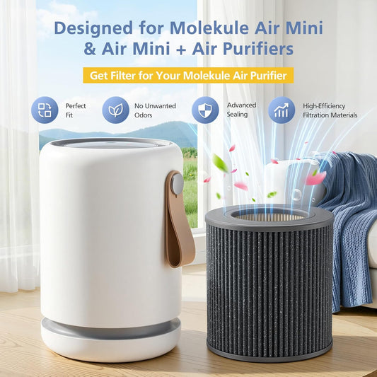 Air Mini Replacement Filter Compatible with Molekule Air Mini and Air Mini+ Air Purifiers,3-in-1 HEPA and V1258-DP02-C-649