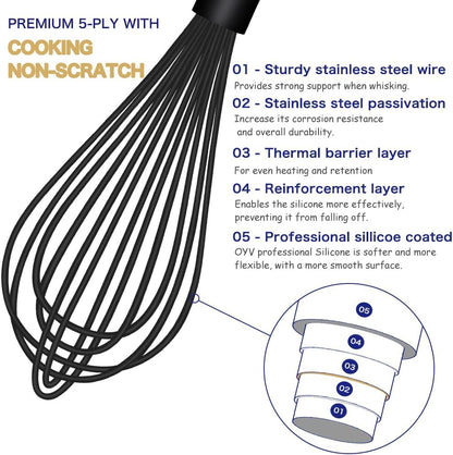Silicone Whisk & Rainbow Tongs Set, Heat-Resistant Kitchen Tools for Cooking and Serving V1258-DP02-C-659