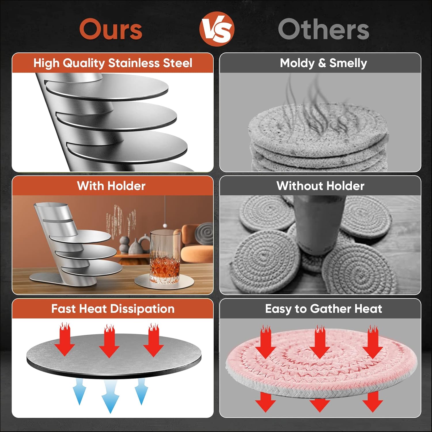 Cup Coasters, Cup Coasters Set with Decorative Rack, Stainless Steel Tabletop Display Round Cup Coaster with V1258-DP02-C-669