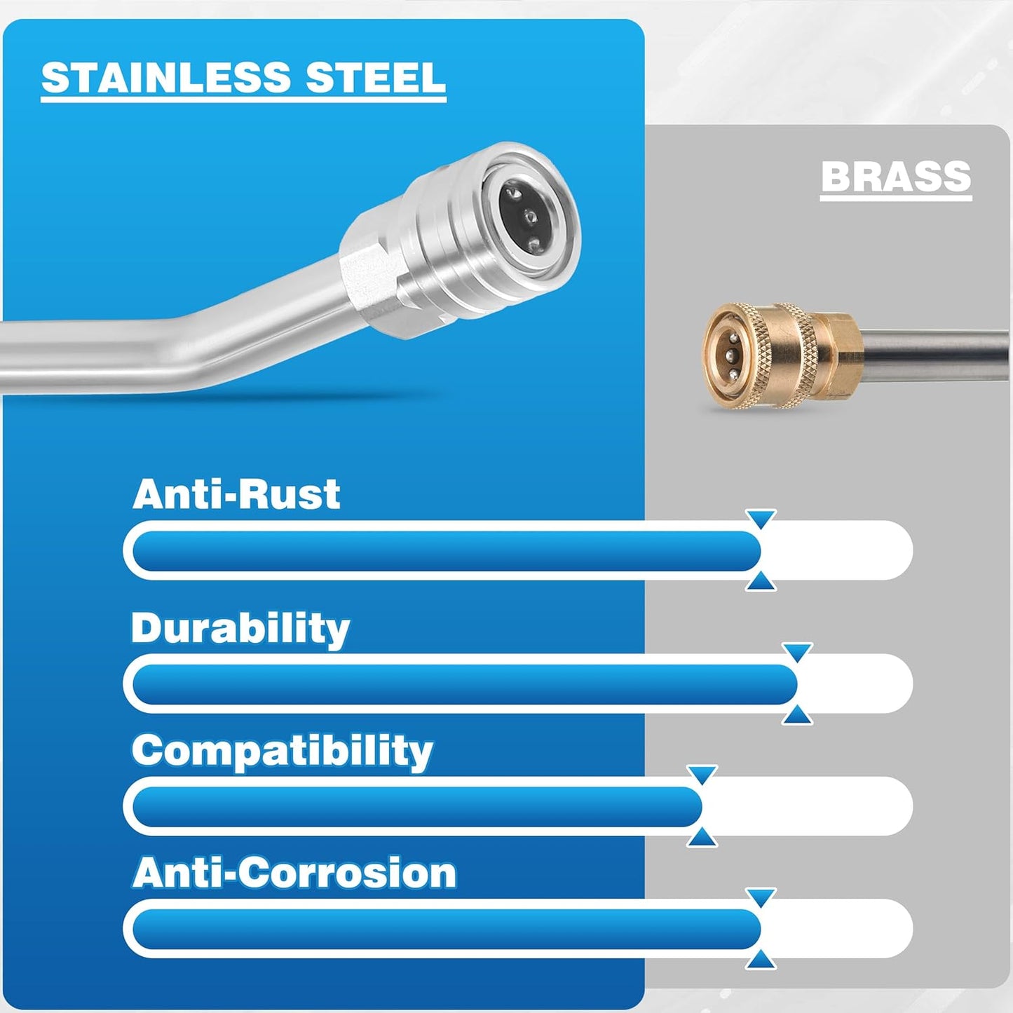 Pressure Washer Extension Wand - Gutter Cleaner Attachment - 30 degrees, 90 degrees, 120 degrees Curved Rod, V1258-DP02-C-720