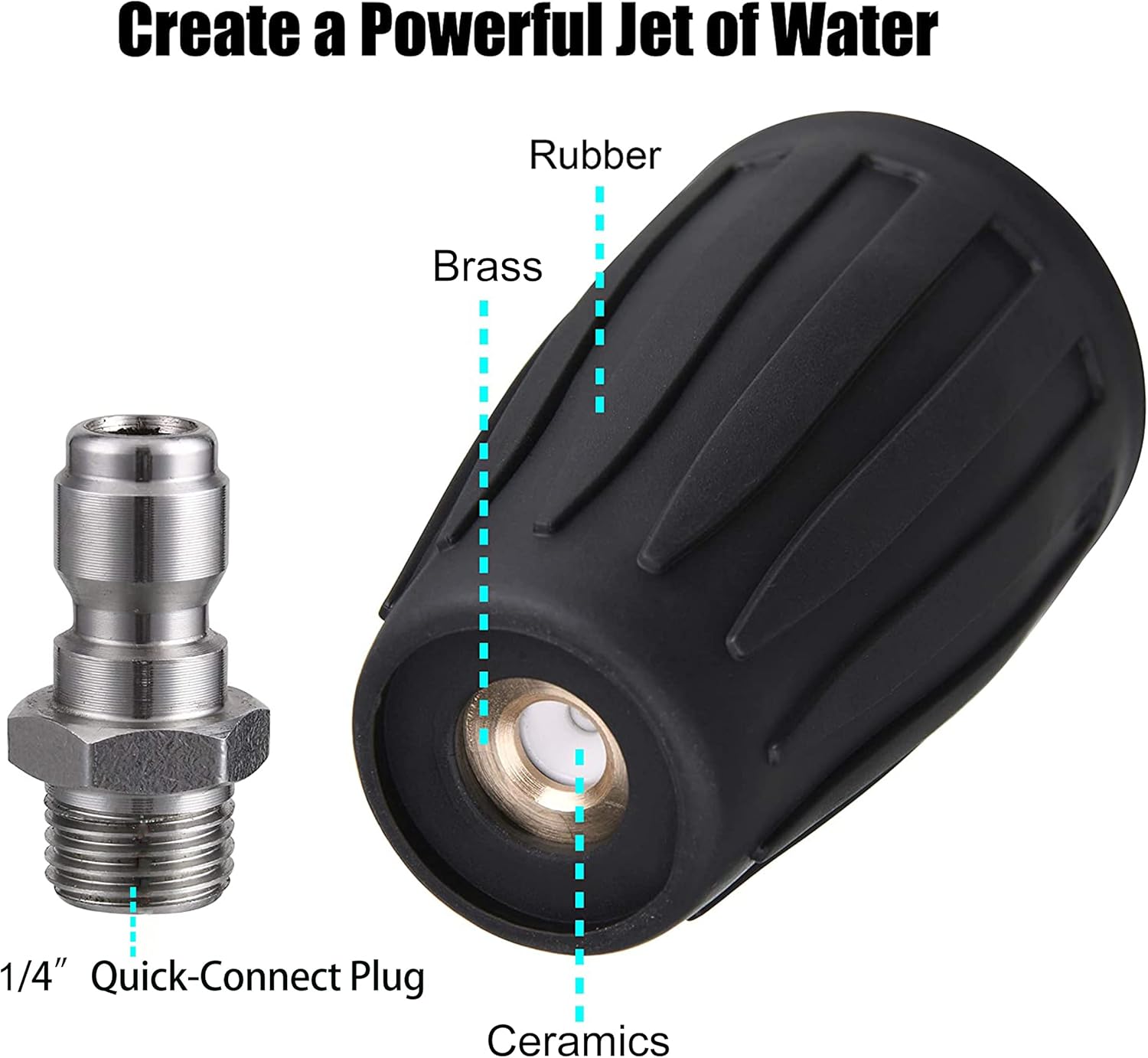 Turbo Nozzle for Pressure Washer, Rotating Nozzle and 5 Tips, 1/4 Inch Quick Connect, 3600 PSI, Orifice 2.5 V1258-DP02-C-723