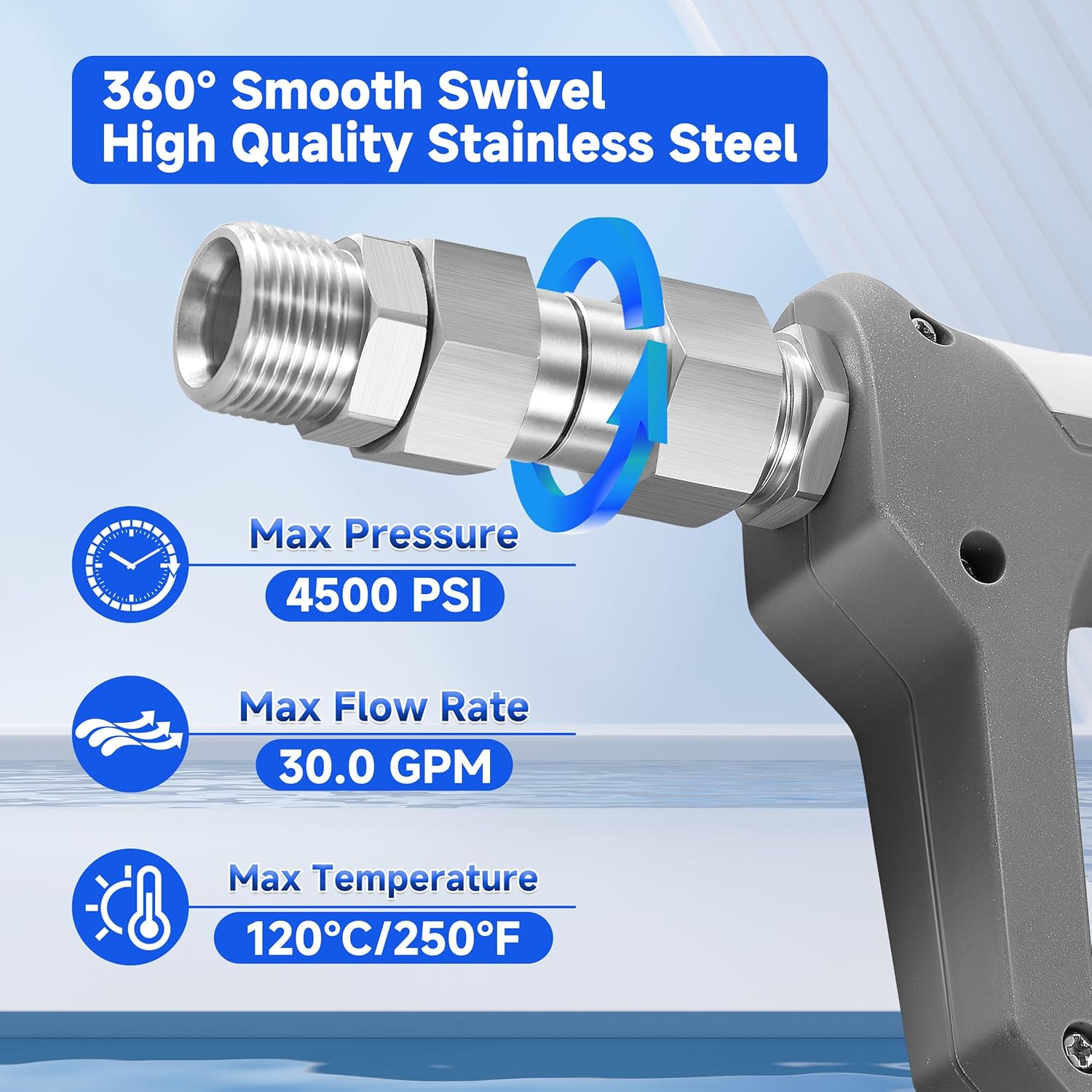 Pressure Washer Swivel Fitting, Metric M22 14mm Thread, Stainless Steel, 4500 PSI, 2 Pcs V1258-DP02-C-724