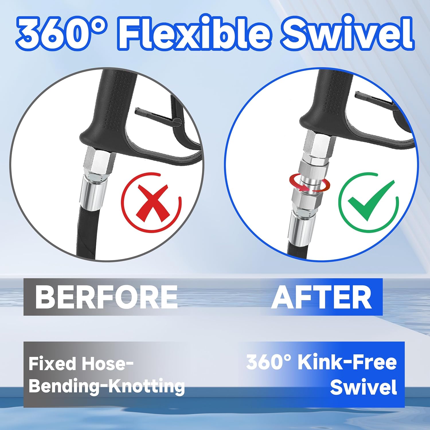 Pressure Washer Swivel Fitting, Metric M22 14mm Thread, Stainless Steel, 4500 PSI, 2 Pcs V1258-DP02-C-724