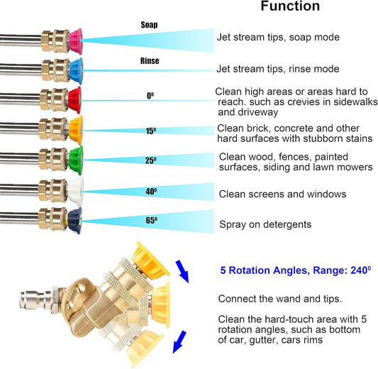 Pressure Washer Accessories Kit, 7 Power Washer Nozzle Tips, Quick Connecting Pivoting Coupler, 1/4 inch, V1258-DP02-C-726