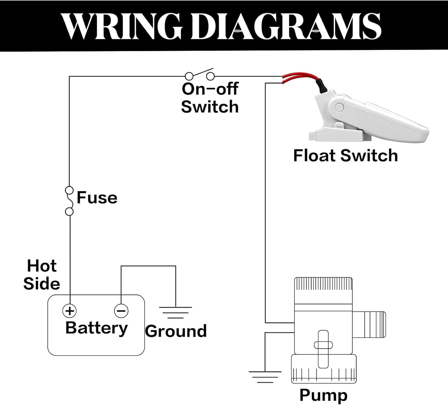 Landhoow Automatic Boat Bilge Pump Float Switch, 12v 24v 32v Bilge Float Switch Moisture Tight Seals for V1258-DP02-C-760
