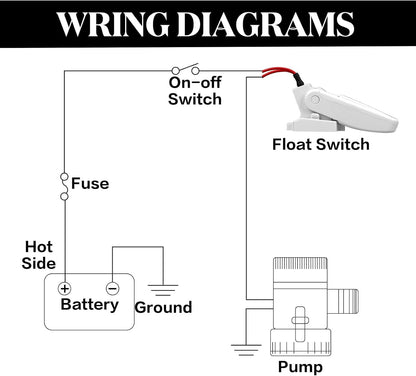 Landhoow Automatic Boat Bilge Pump Float Switch, 12v 24v 32v Bilge Float Switch Moisture Tight Seals for V1258-DP02-C-760
