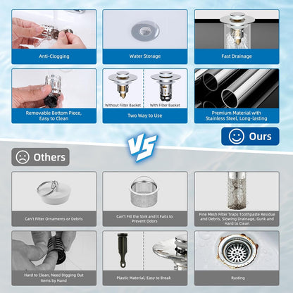 Bathroom & Kitchen Sink Strainer V1258-DP02-C-811