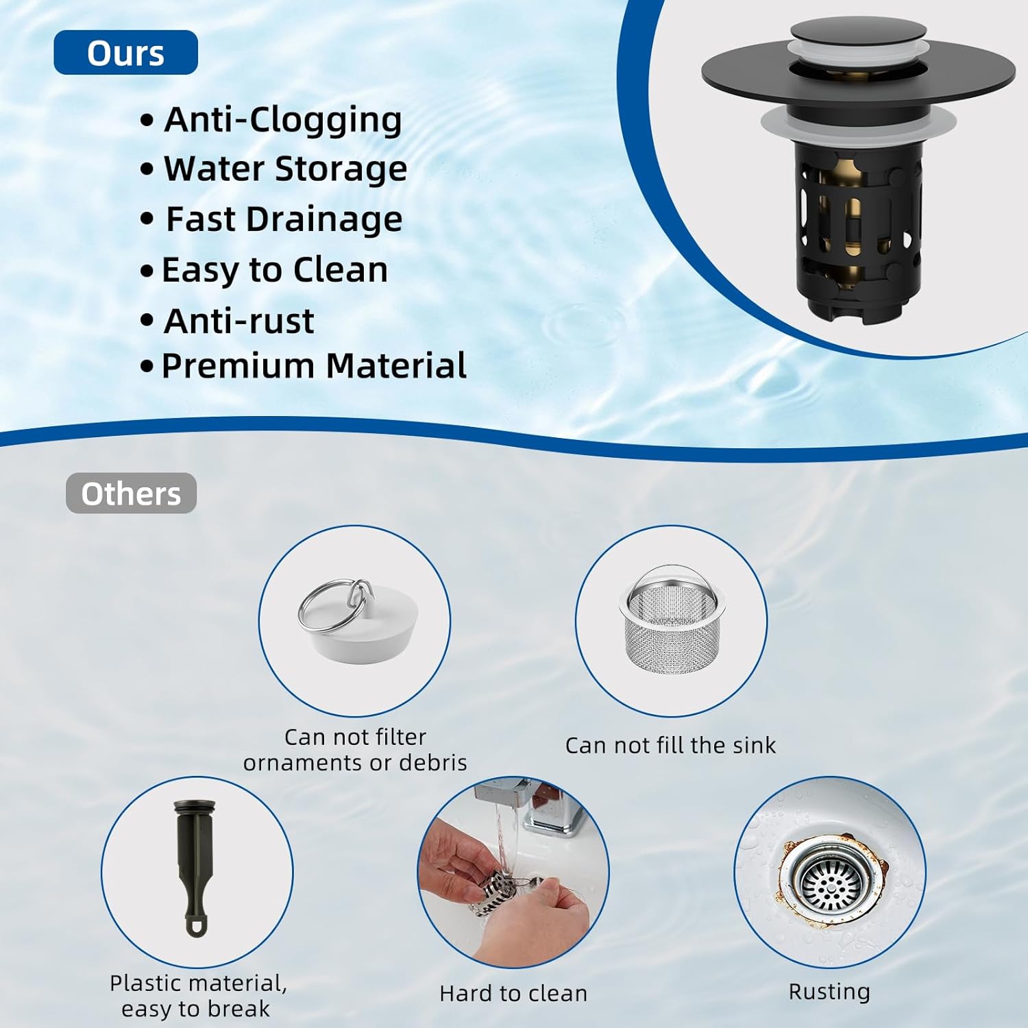 Upgraded 3 in 1 Bathroom & Kitchen Sink Drain Strainer V1258-DP02-C-817
