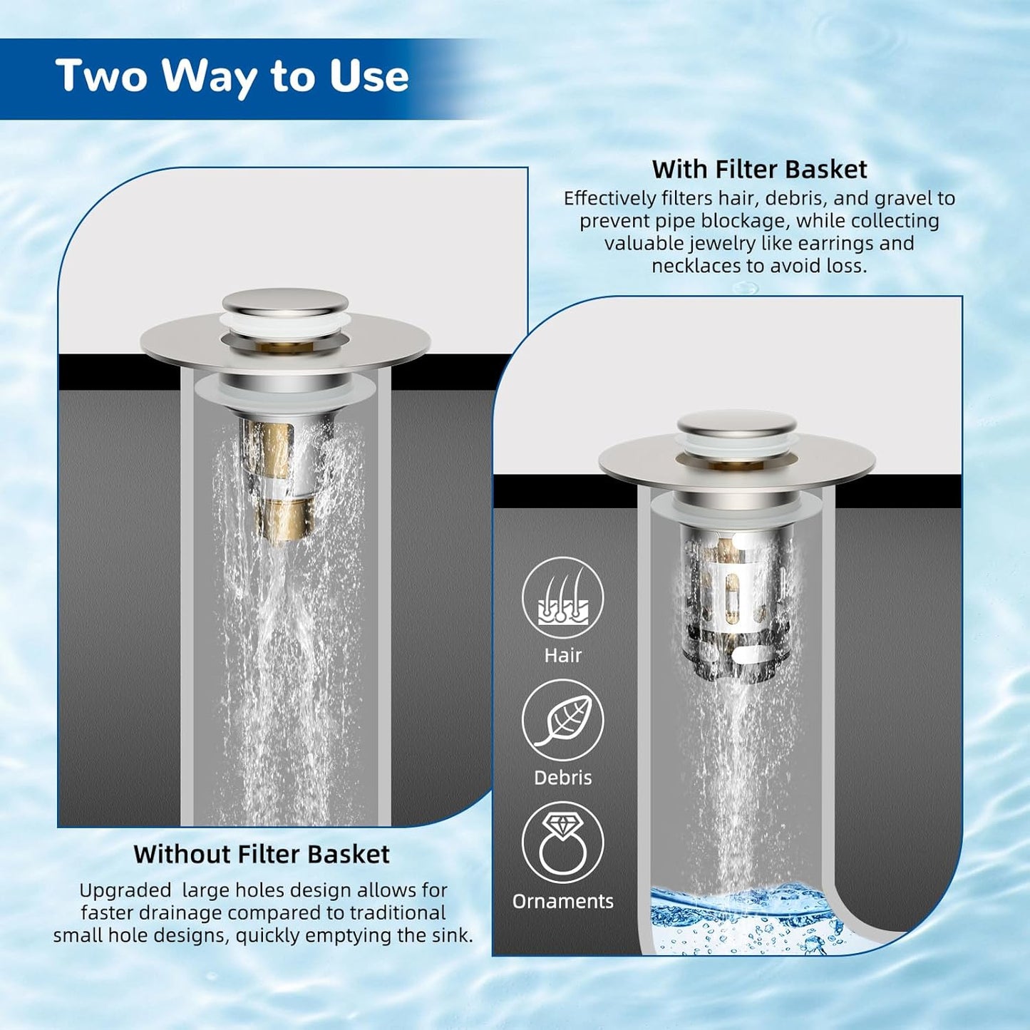 Upgraded 3 in 1 Bathroom and Kitchen Sink Drain Strainer V1258-DP02-C-830